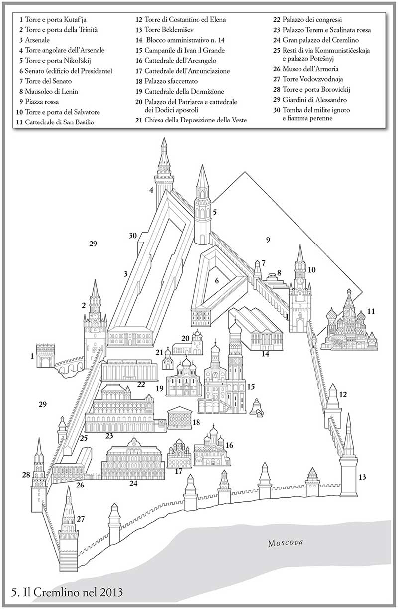 Il Cremlino nel 2013