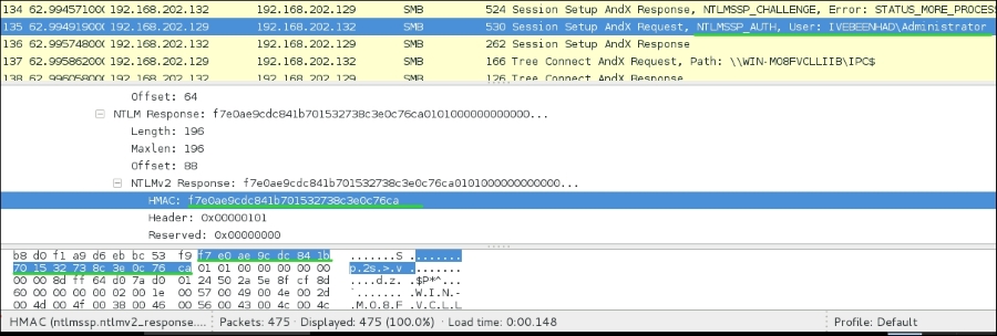 Swimming with Wireshark