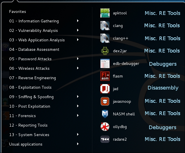 Practicing reverse engineering