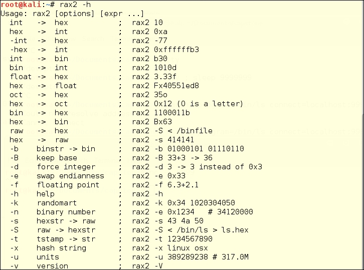 Running rax2