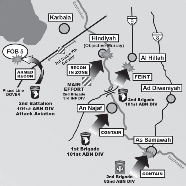 MAP 14. The Five Attacks plan