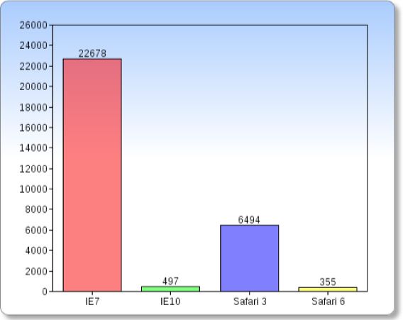 c01fig005