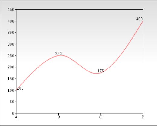 c03fig006