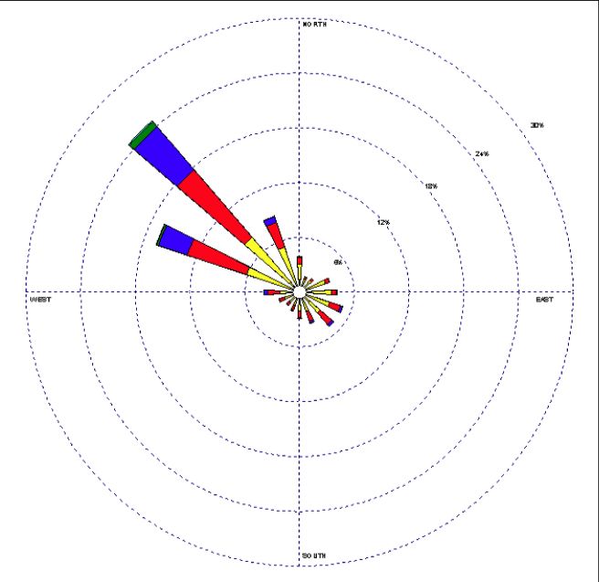 c03fig017