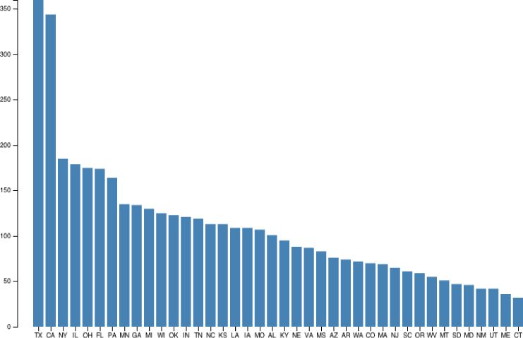 c11fig002