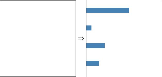 c11fig011