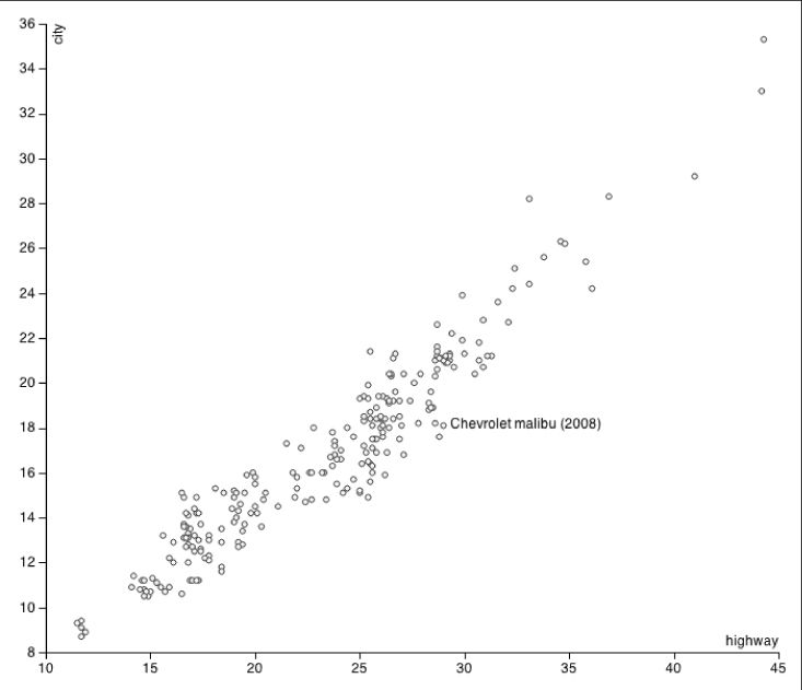 c16fig003