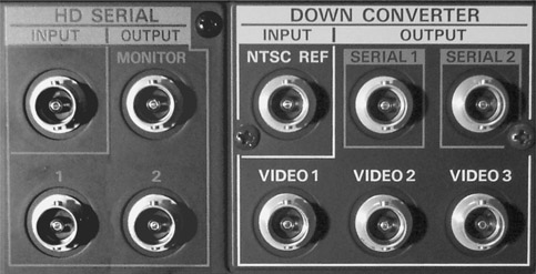 Figure 13.7 Down Converter on HD VCR