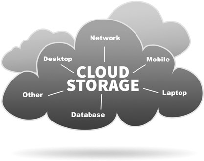 Figure 18.8 Cloud Network