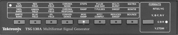 Figure 4.1 Sync Generator