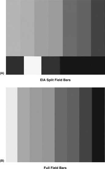 Figure 7.2 (Plate 6) Color Bar Displays