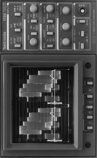 Figure 8.4 (Plate 8) Color Bars on Waveform Monitor