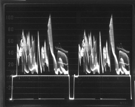 Figure 8.6 Image on Waveform