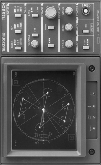 Figure 8.8 Vectorscope