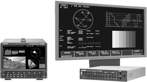 Figure 9.1 Stand-alone Scope vs Electronics plus Monitor Display