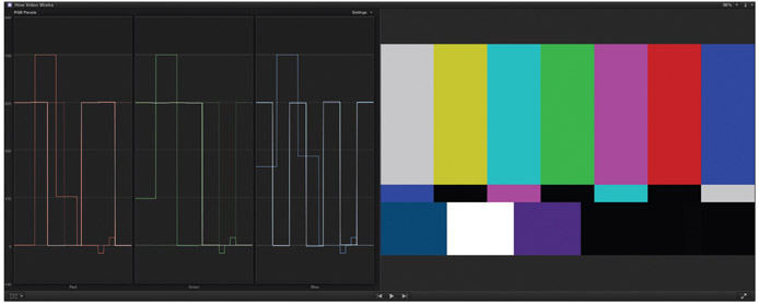 Plate 15 (Figure 9.11a) Color Bars in Parade Mode