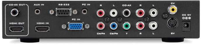 Plate 19 (Figure 10.6) Digital Component Connections