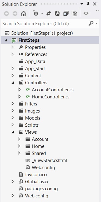 Verzeichnisstruktur eines ASP.NET MVC-Projekts