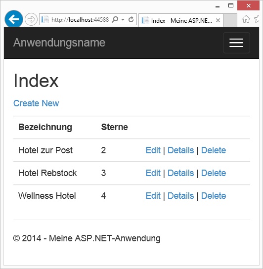 Automatische Anpassung an Bildschirmauflösung dank Bootstrap