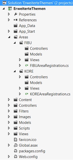 Ordnerstruktur eines Projekts mit Areas