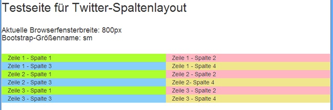 Testseite in Größe »sm«