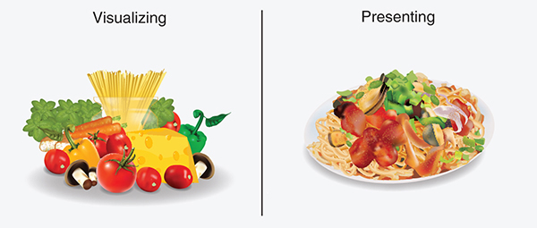 Collage of two figures illustrates the difference between visualizing data and presenting a story.