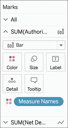 A screenshot of the Marks card of Tableau interface is displayed.