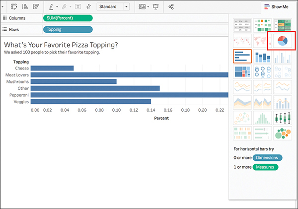 A screenshot shows a portion of the tableau interface which includes the Show Me card at the right.