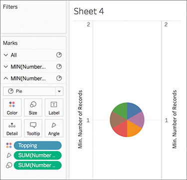 A screenshot of the Tableau interface shows a pie chart in its canvas area. In the Marks card, the type is set to Pie, color is set to Topping, Angle and Size are set to SUM (Number..).