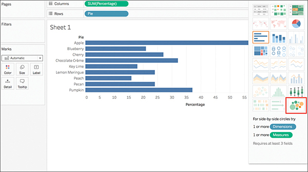 A screenshot of the Tableau interface shows a horizontal bar graph in the canvas area with its Columns shelf set to "SUM (Percentage)" and Rows shelf set to "Pie." The graph represents the favorite pie flavor data.