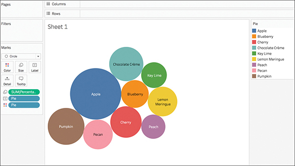 A screenshot of the Tableau interface with the Bubble chart in the canvas area depicting the data related to favorite pie flavor is shown. A legend to the bubble chart is displayed along the right of the window.