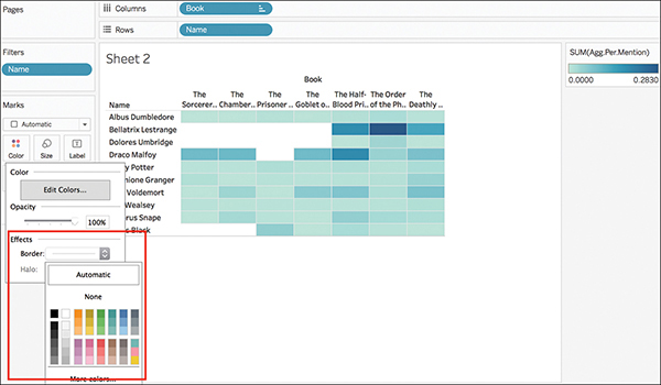 A screenshot of the Tableau interface illustrates the use of Borders.