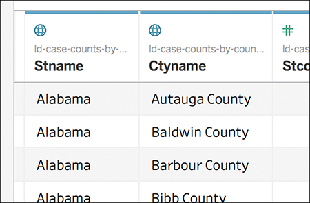 A screenshot shows a portion of the data preview area, where the data type icon changed to a "globe" for the columns Stname and Ctyname.