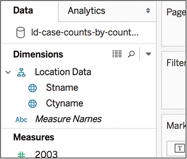 A screenshot of the Tableau interface, in which the Data tab is selected displaying the Dimensions segment. Under Dimensions, the fields Stname and Ctyname are grouped under "Location data."