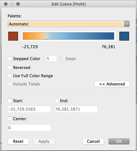 A screenshot of the Edit Colors dialog box illustrates the use of "diverge color palette."