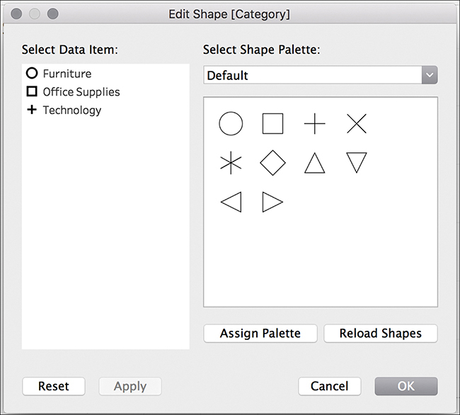 A screenshot of the Edit Shape dialog box.