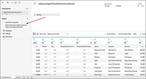 A screenshot of the Tableau interface illustrating where to use "Data Interpreter."