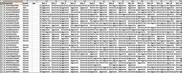 A screenshot shows a portion of the excel sheet with extracted raw data after removal of some extraneous information.