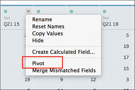 A screenshot of the drop-down menu obtained from the column header in the Tableau interface.