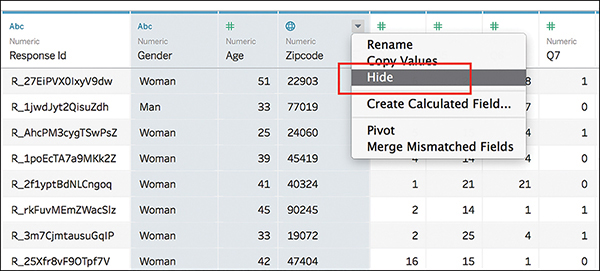 A screenshot of the drop-down menu obtained from the column headers of the Tableau data preview area is shown. From the list of options displayed, "Hide" option is selected and marked with a rectangular box.