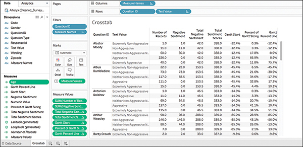 A screenshot shows the final survey data table ready for visualizing the Likert.