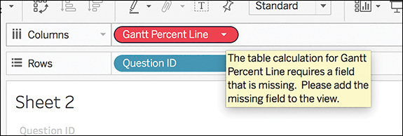 A screenshot displays the error obtained while trying to create a Likert visualization.