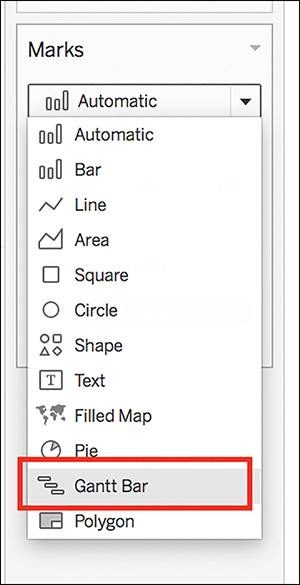 A screenshot shows the type drop-down menu of the Marks card, which includes Automatic, Bar, Line, Area, Square, Circle, Shape, Text, Filled Map, Pie, Gantt Bar, and Polygon, The Gantt Bar entity is marked using a rectangular box.