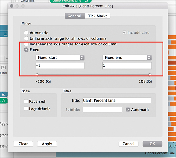 A screenshot of the "Edit Axis" dialog box.