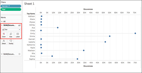 A screenshot shows the lollipop chart in its beginning stage of creation.