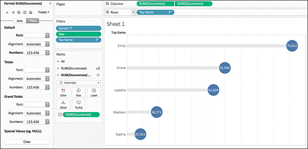 A screenshot shows the final copy of the lollipop chart.