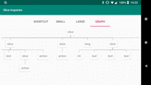 Slice Inspector, Showing Graph of Slice Elements