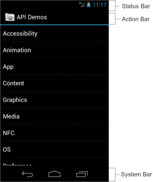 Status Bar, Action Bar, and System Bar