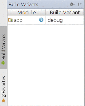 Build Variants View, for a Simple Project