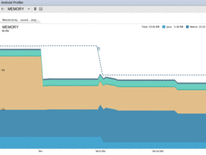 Android Studio, Android Monitor, Memory Tab, Showing Shrunken Heap